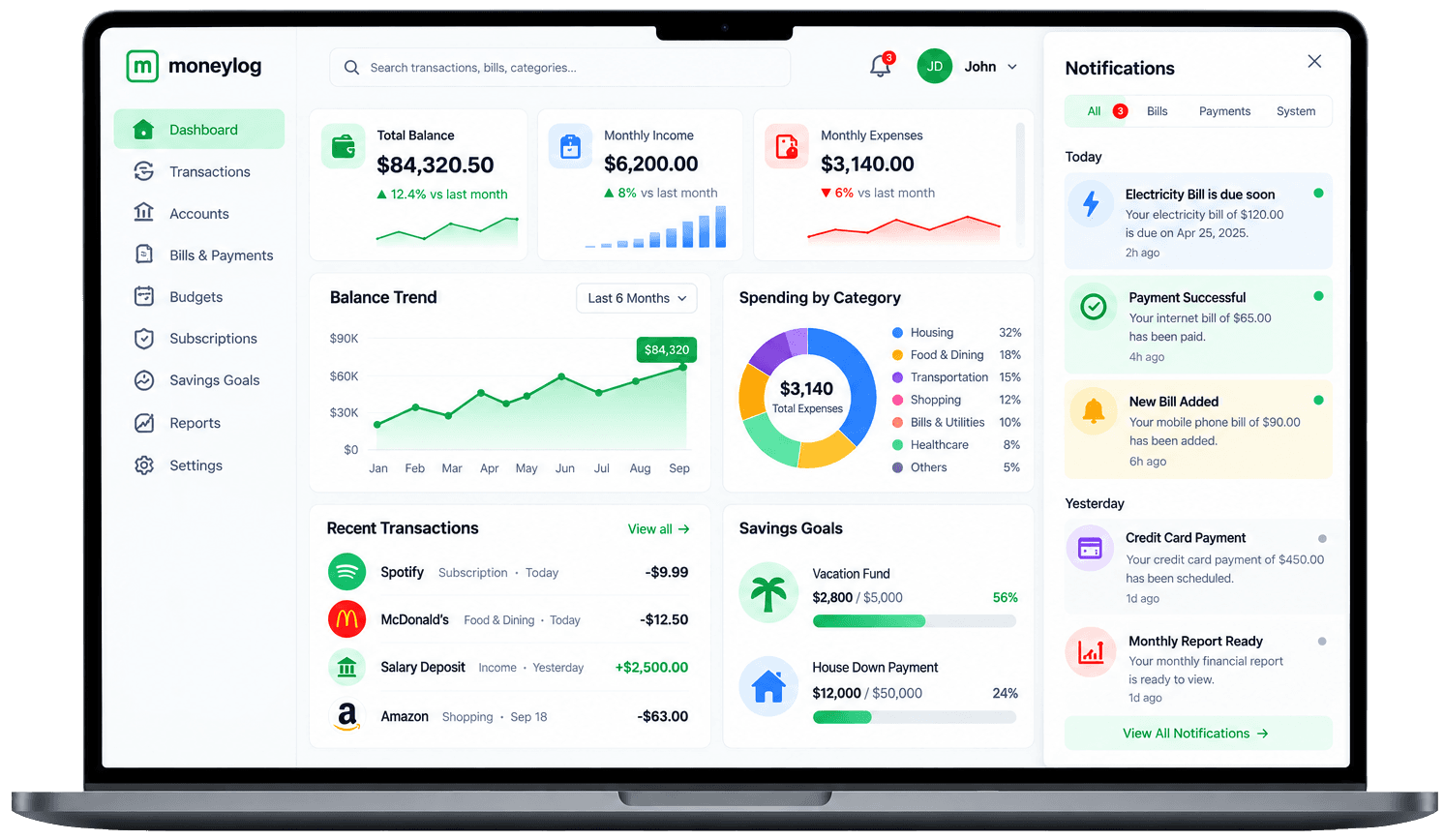 moneylog dashboard showing upcoming bills, due dates, payment status and notifications