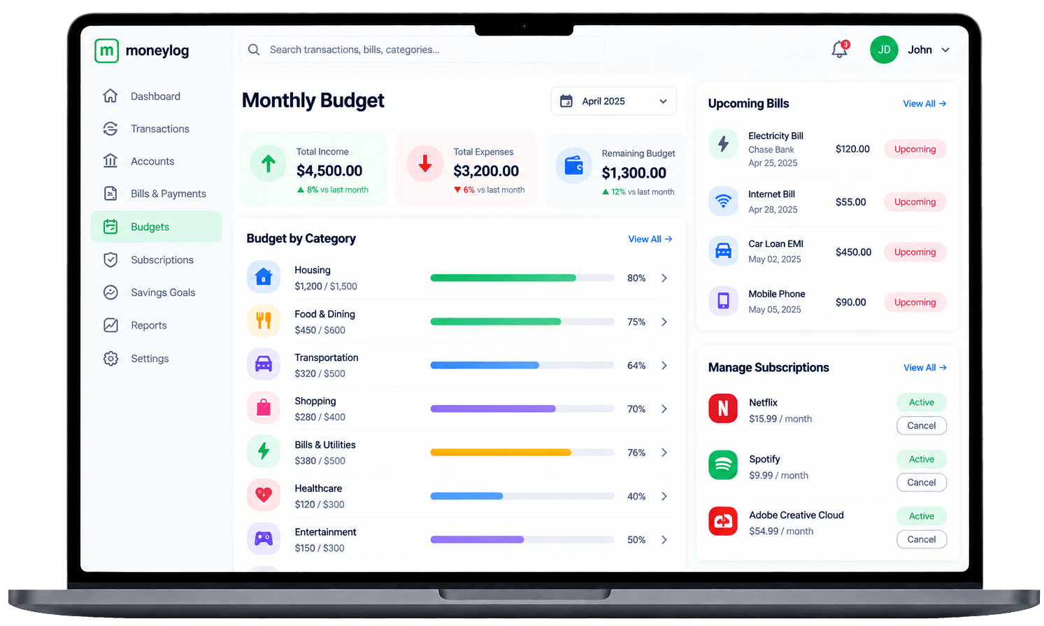 moneylog budgeting dashboard showing monthly budget, upcoming transactions, subscriptions and EMI overview