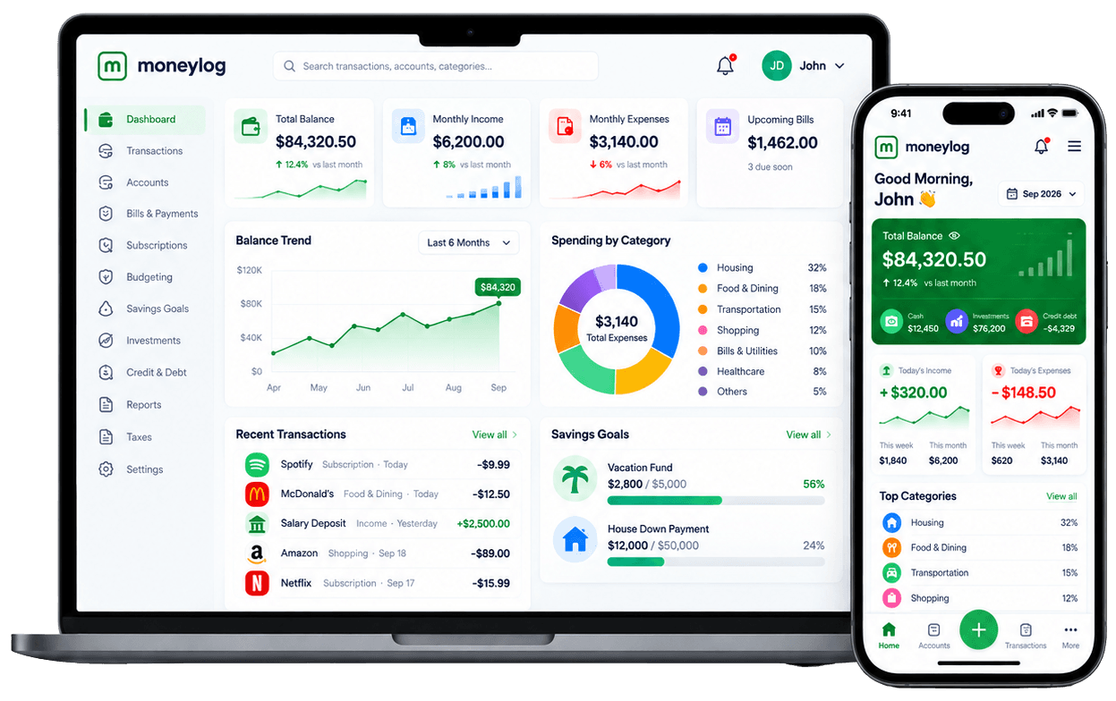 MoneyLog dashboard shown on a laptop and the mobile app on a phone